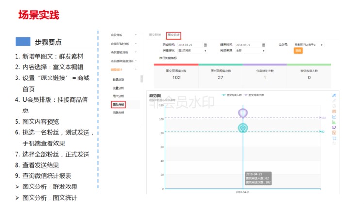 用友T 12.3微信营销应用培训-会员营销