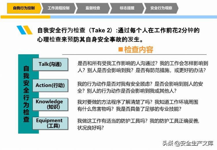 员工安全意识培养和行为安全培训手册