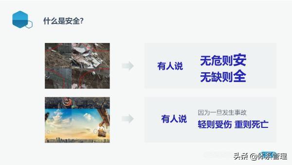 「体系管理」员工安全教育培训