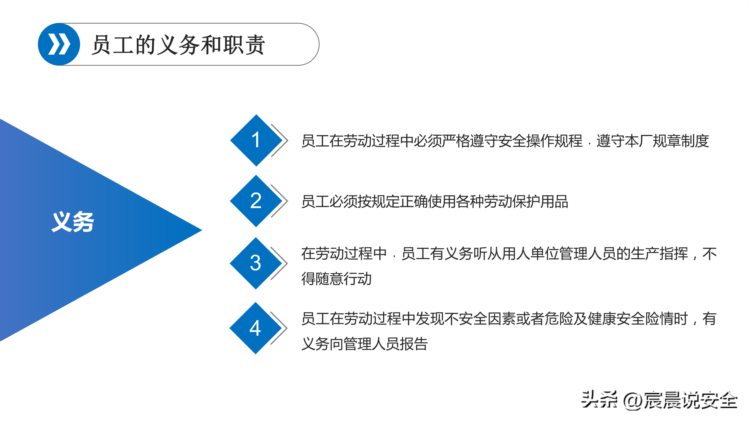 2023新员工班组级安全培训课件PPT