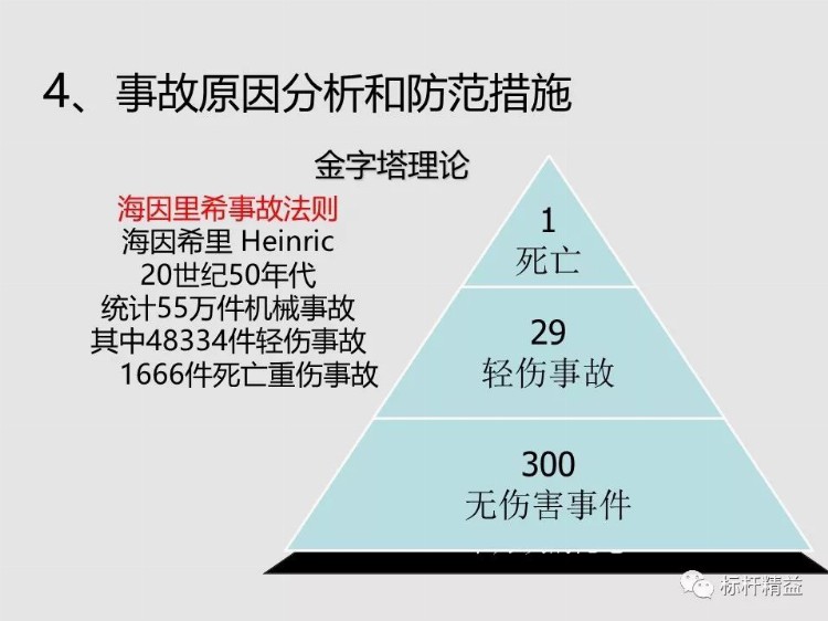 工厂新员工入职，安全知识怎能少，该培训了！「标杆精益」