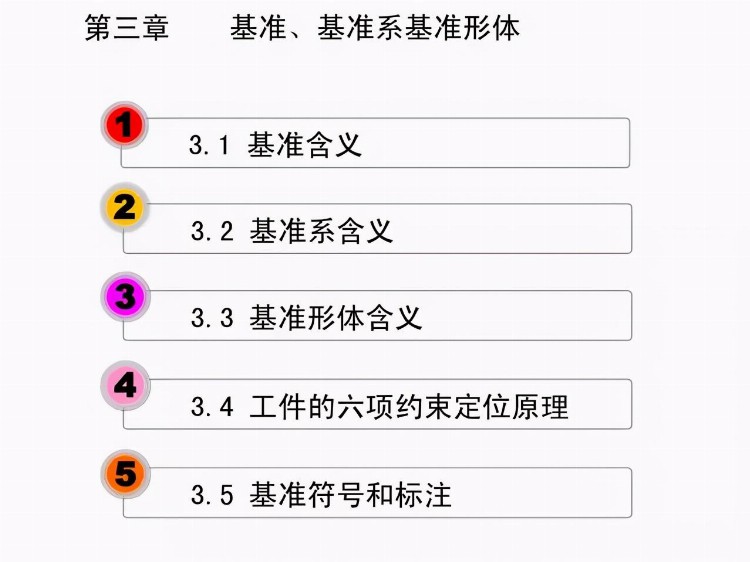 「干货PPT」机械加工工全套工艺大全，赶紧收藏