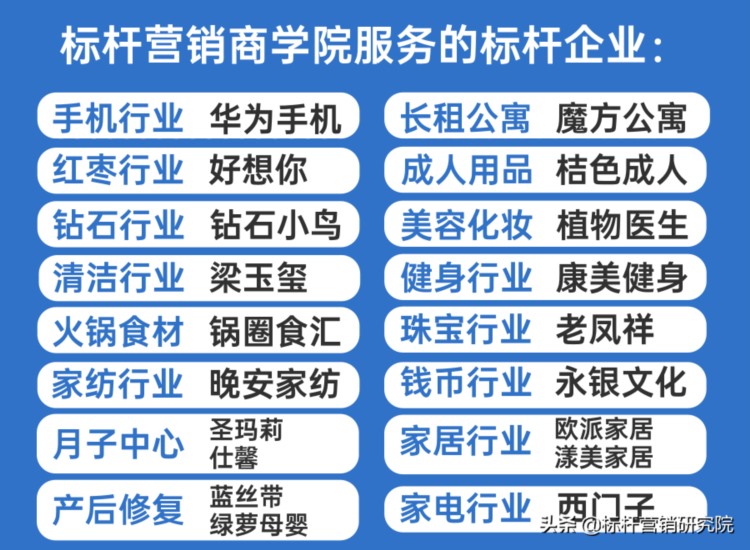 预制菜连锁门店运营管理：锅圈食汇金牌店长培训与门店标准化管理