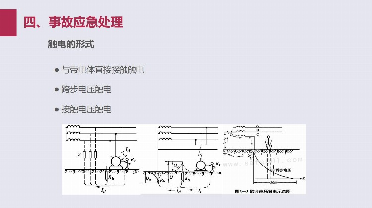 课件｜员工安全行为与应急知识培训