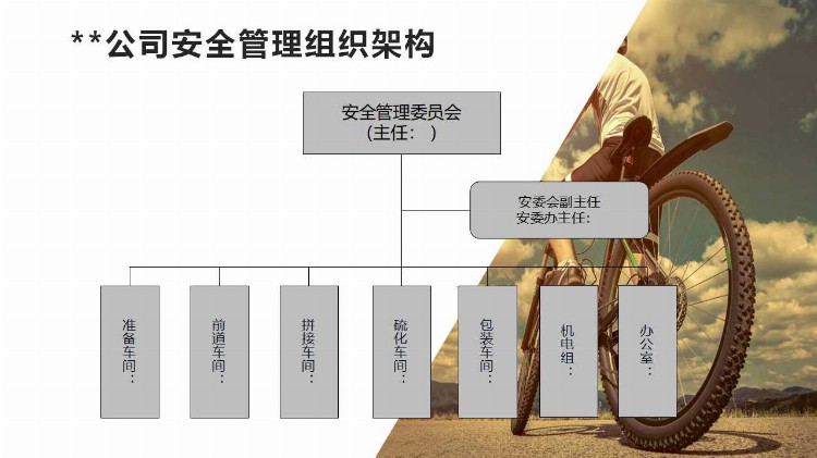 安全痛点止于责任！2021最走心的员工安全教育培训必修课3套课件