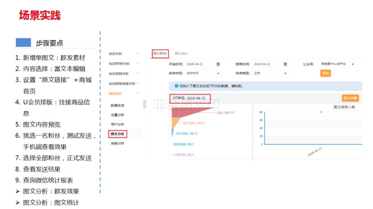 用友T 12.3微信营销应用培训-会员营销