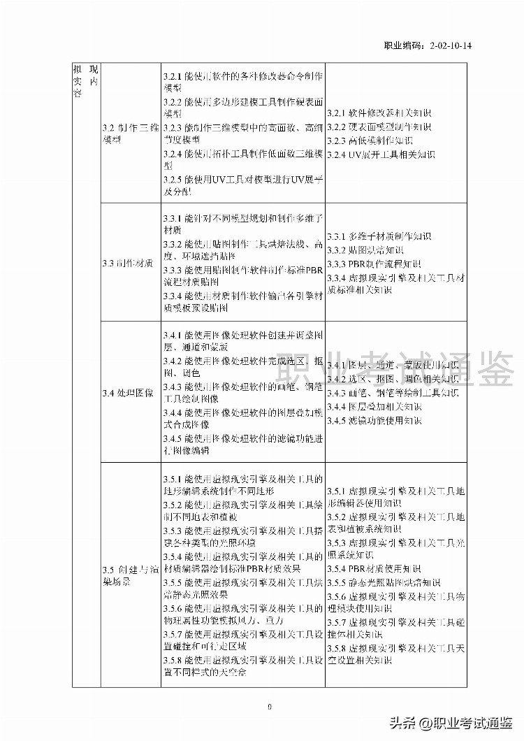 国家职业技能标准-虚拟现实工程技术人员-2021年版