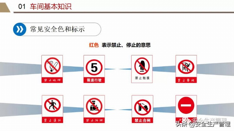 新员工班组级安全培训（75页）