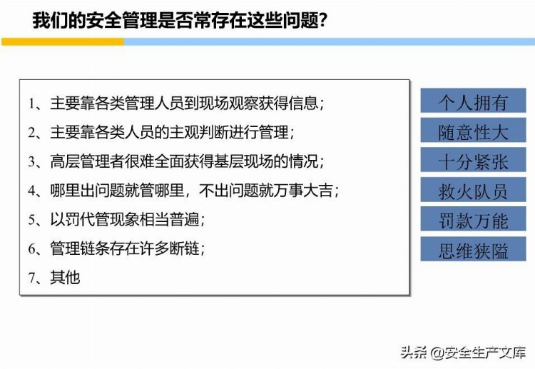 员工安全意识培养和行为安全培训手册