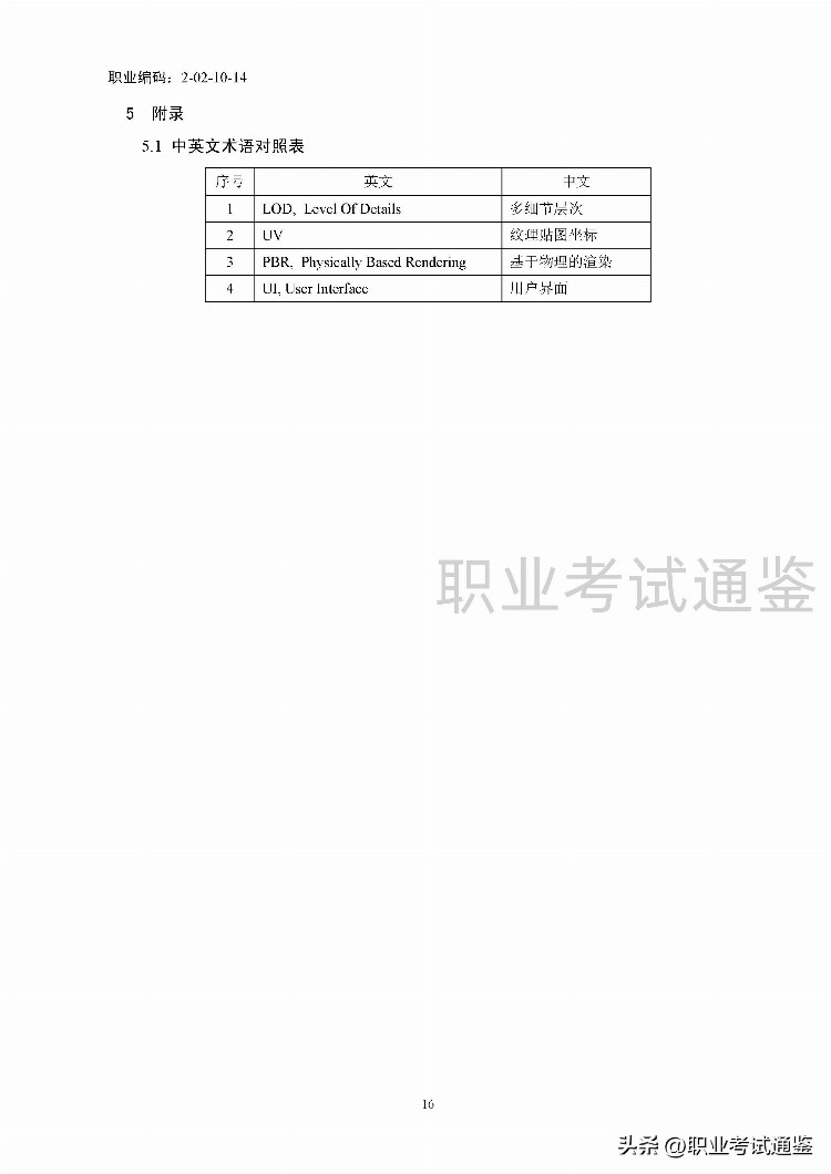 国家职业技能标准-虚拟现实工程技术人员-2021年版