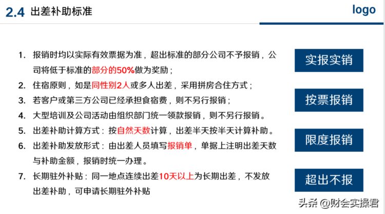 进了大公司才知道，原来费用报销有专门的培训！建议收藏