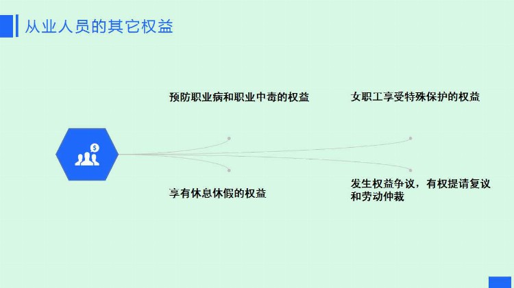 「安全第一」干货分享！2019年新员工入职安全培训