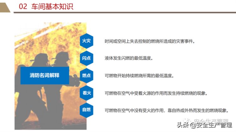 新员工班组级安全培训（75页）