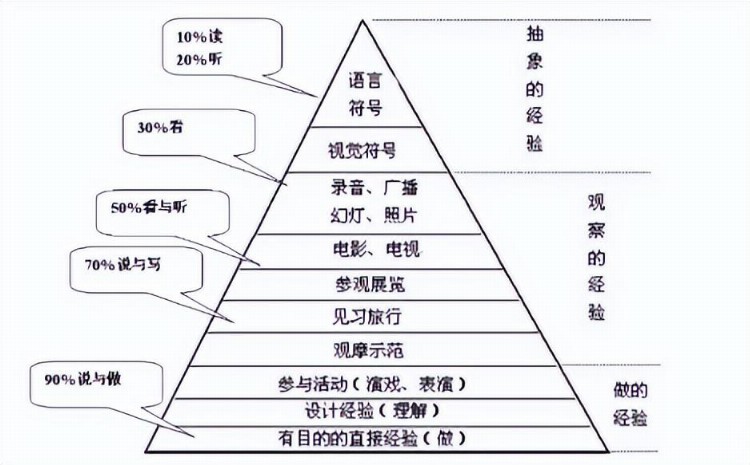 ClassVR：面向未来，我们离教育元宇宙还有多远？｜前哨