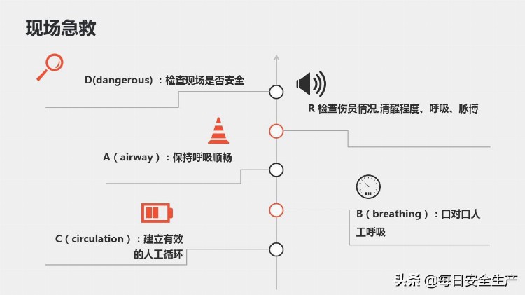 新员工公司级安全教育培训，老板员工看了都说好！