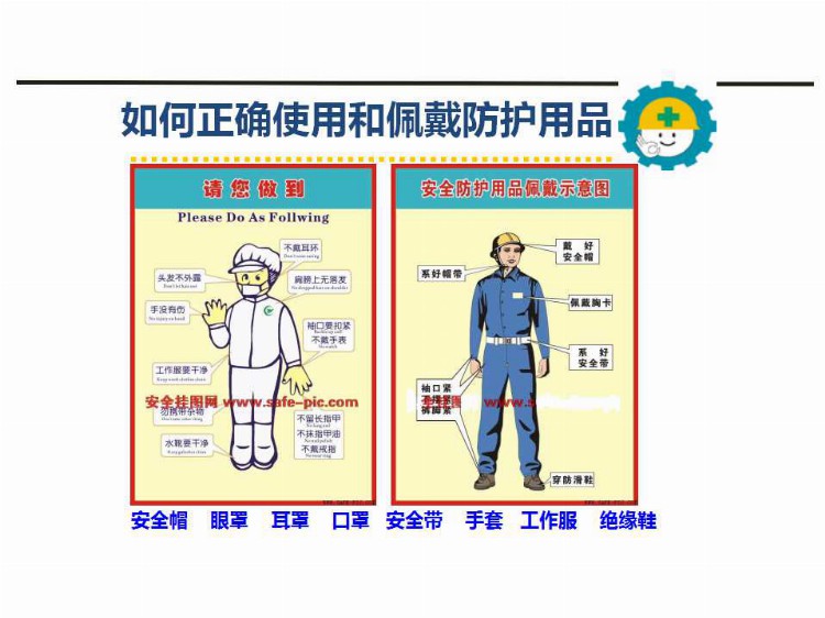 新员工安全培训（公司级）