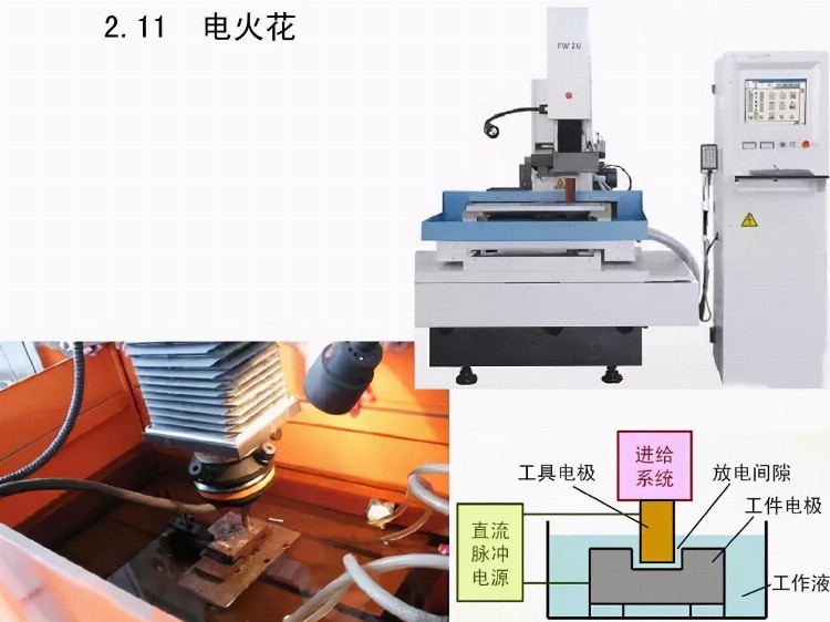 「干货PPT」机械加工工全套工艺大全，赶紧收藏