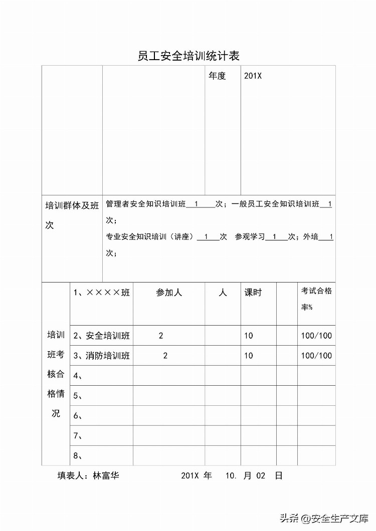 2023公司安全培训计划模板25页