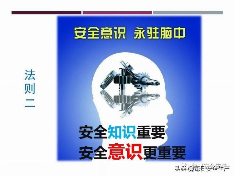 企业主要负责人及安全员安全管理技术培训，实用版