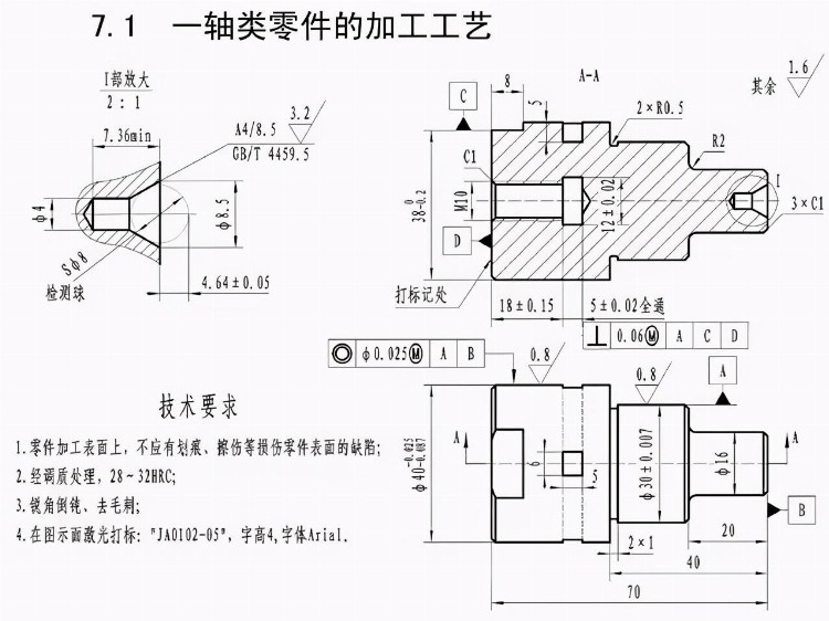 「干货PPT」机械加工工全套工艺大全，赶紧收藏