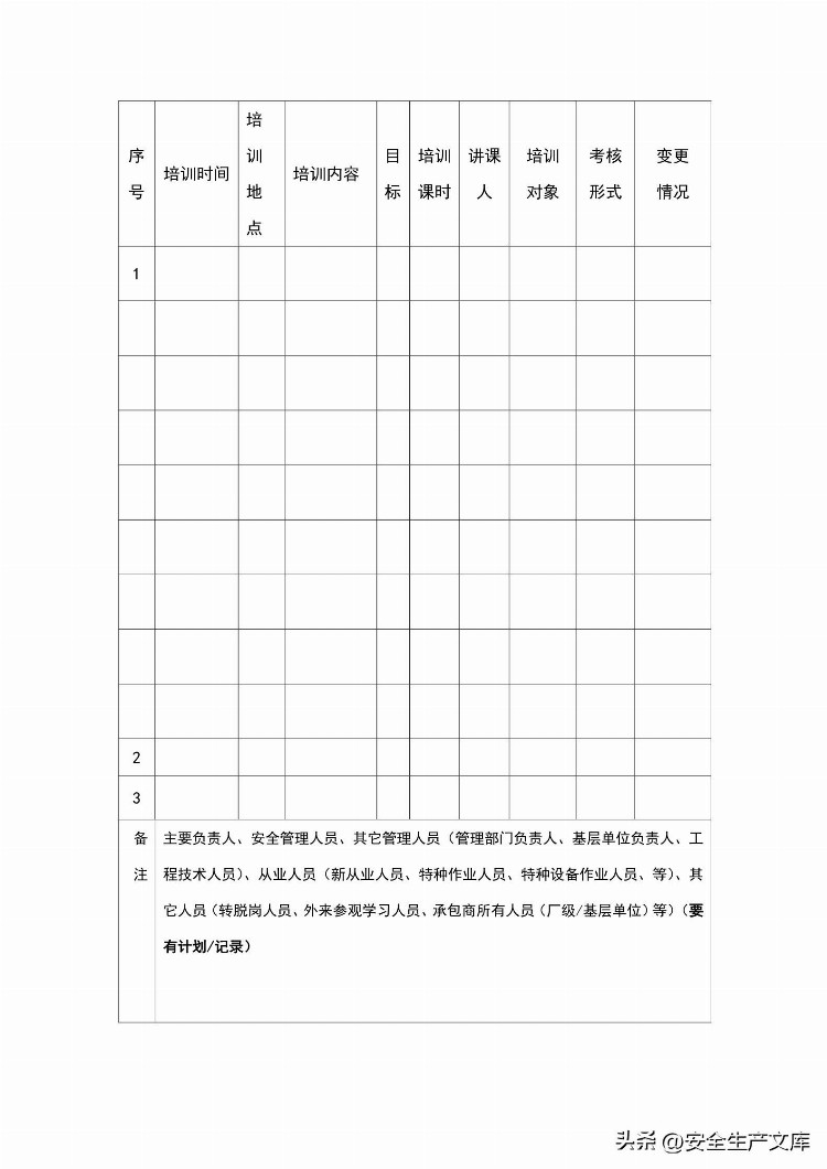 2023公司安全培训计划模板25页