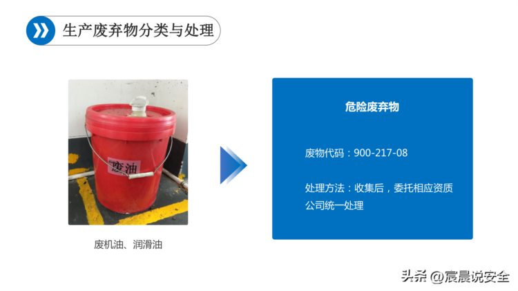 2023新员工班组级安全培训课件PPT