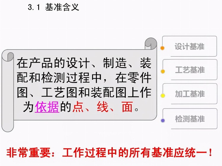 「干货PPT」机械加工工全套工艺大全，赶紧收藏