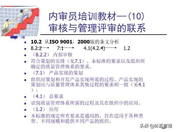 「体系管理」内审员培训教材-审核基本知识