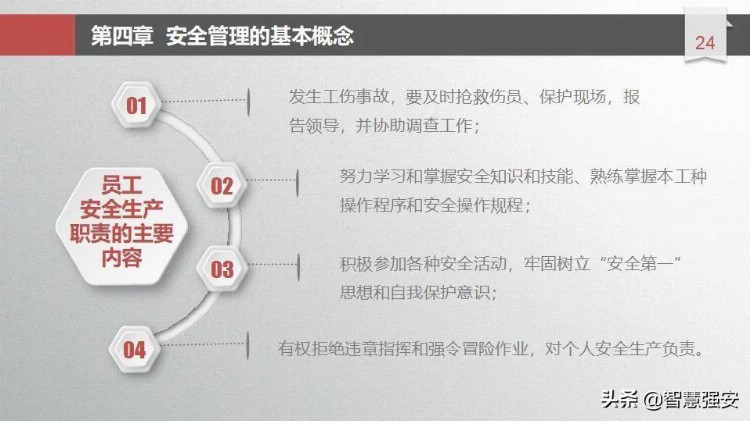 员工安全教育培训（59页）