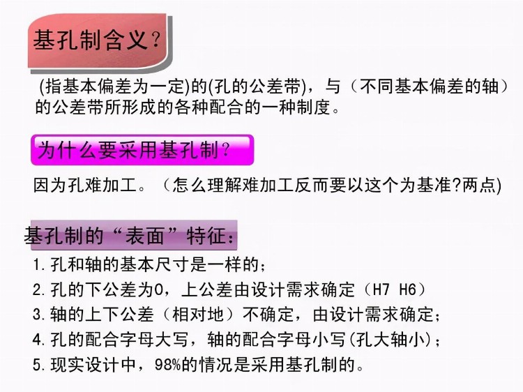 「干货PPT」机械加工工全套工艺大全，赶紧收藏