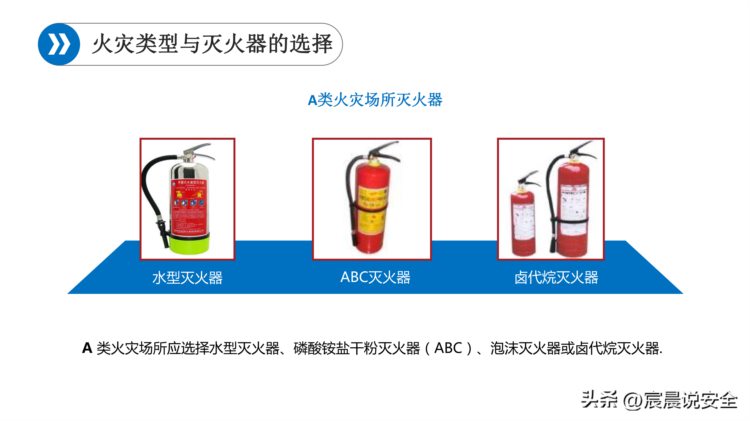 2023新员工班组级安全培训课件PPT