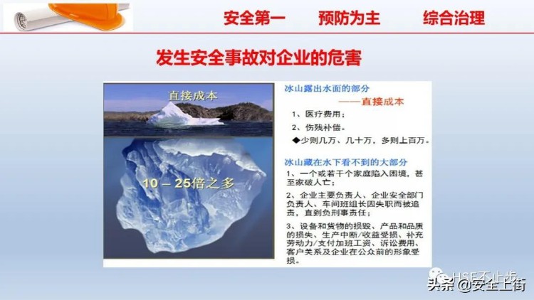 PPT | 2022企业员工安全知识培训课件推荐，供企业参考