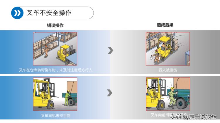 2023新员工班组级安全培训课件PPT