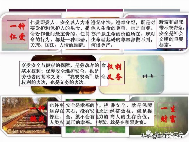 企业主要负责人及安全员安全管理技术培训，实用版