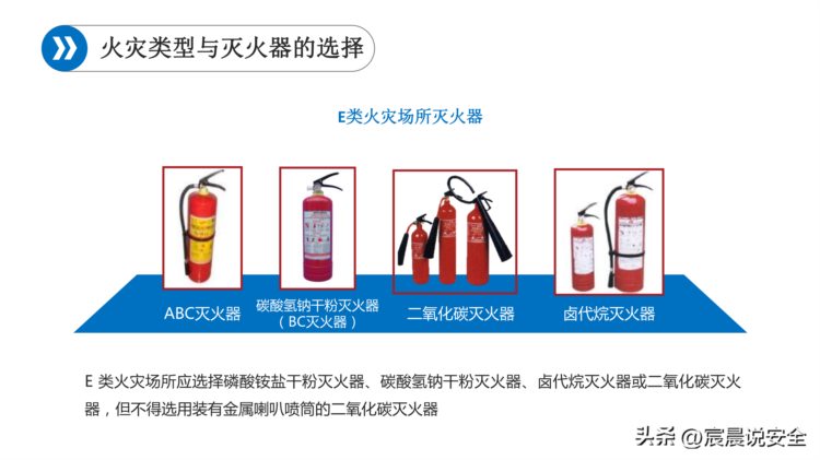 2023新员工班组级安全培训课件PPT