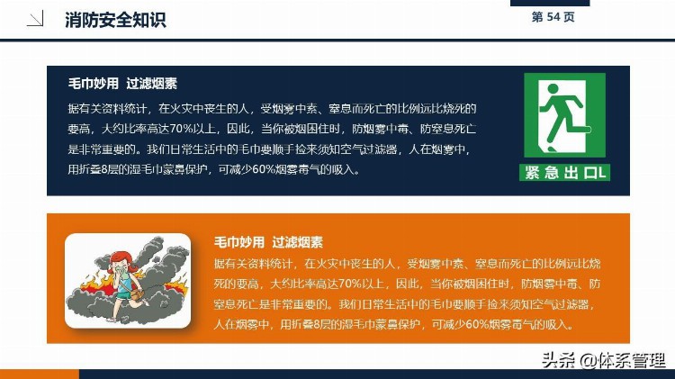 202109新员工职业健康与安全培训课件PPT-给企业员工培训教材