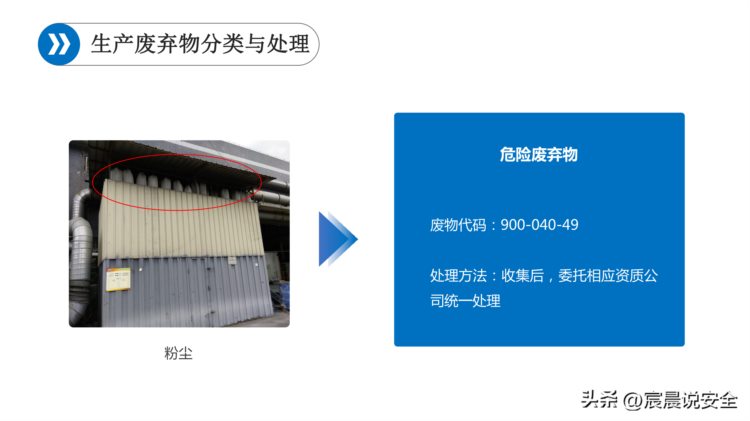 2023新员工班组级安全培训课件PPT