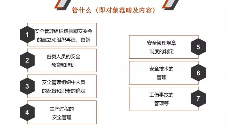 PPT｜安全管理人员教育培训