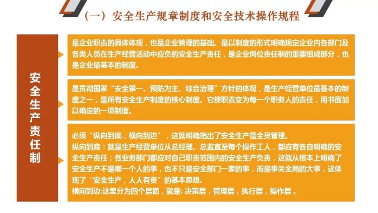 PPT｜安全管理人员教育培训