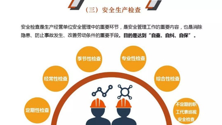 PPT｜安全管理人员教育培训