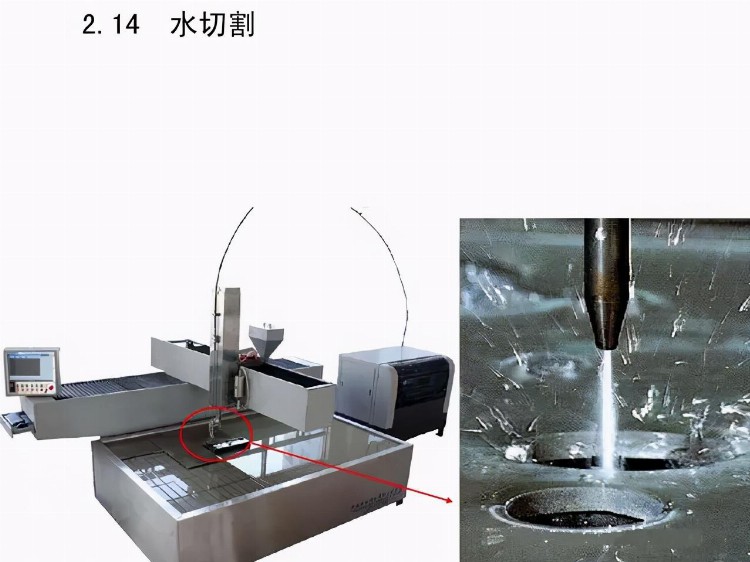 「干货PPT」机械加工工全套工艺大全，赶紧收藏