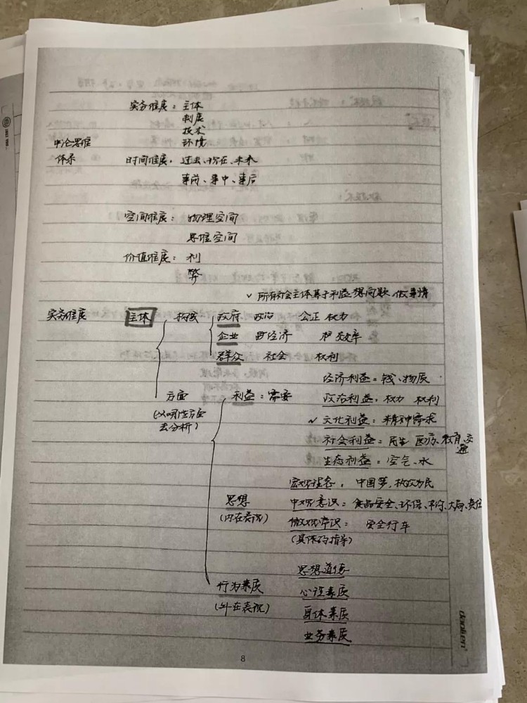 公务员考试152分上岸心得，看完了受益匪浅