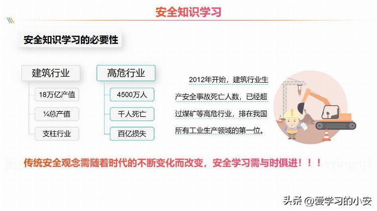 2023年安全第一课！做好2023年员工安全意识培养安全培训第一课