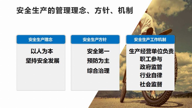 安全痛点止于责任！2021最走心的员工安全教育培训必修课3套课件