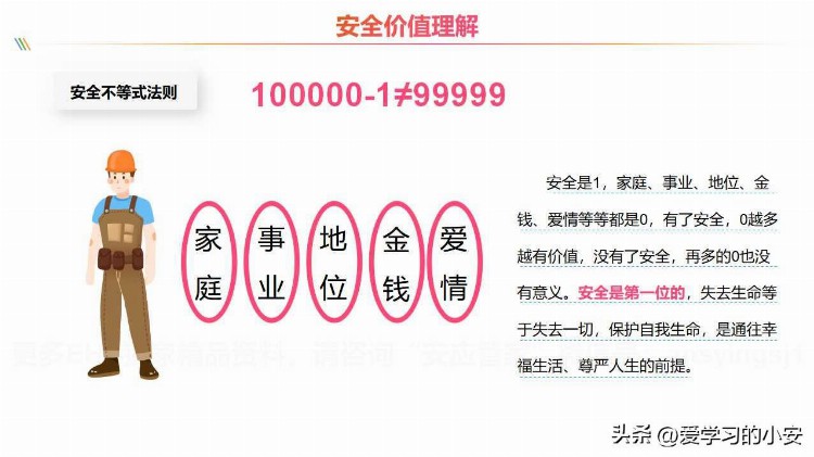 2023年安全第一课！做好2023年员工安全意识培养安全培训第一课