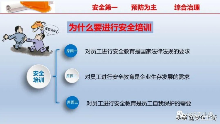 PPT | 2022企业员工安全知识培训课件推荐，供企业参考