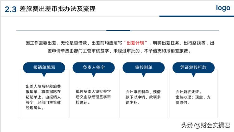 进了大公司才知道，原来费用报销有专门的培训！建议收藏