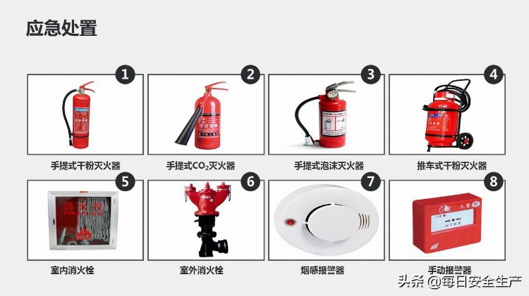 新员工公司级安全教育培训，老板员工看了都说好！