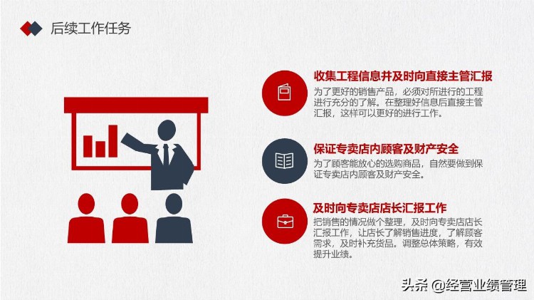 「市场销售管理」营销技巧培训SELLING TRAINING-精选PPT教材