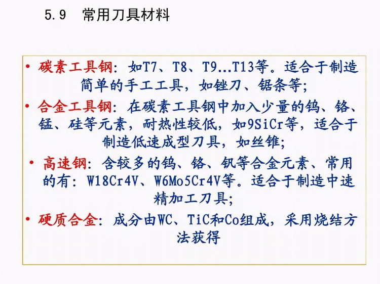 「干货PPT」机械加工工全套工艺大全，赶紧收藏